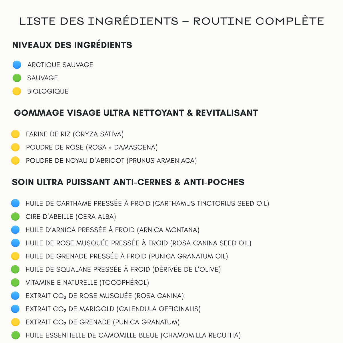 La routine anti-âge pour peaux matures - 4 soins complets