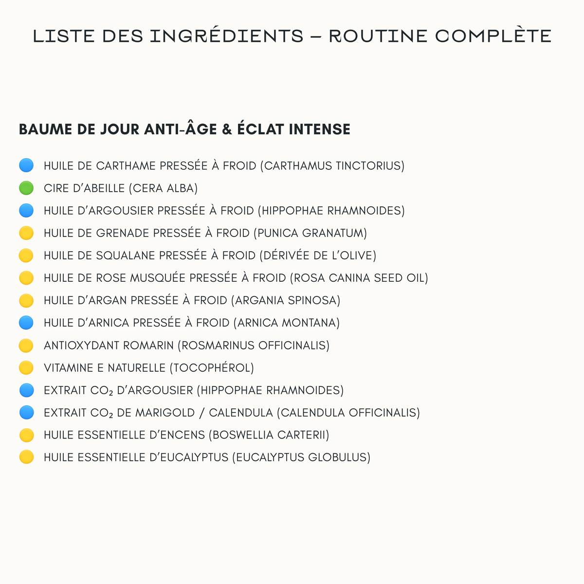 La routine anti-âge pour peaux matures - 4 soins complets