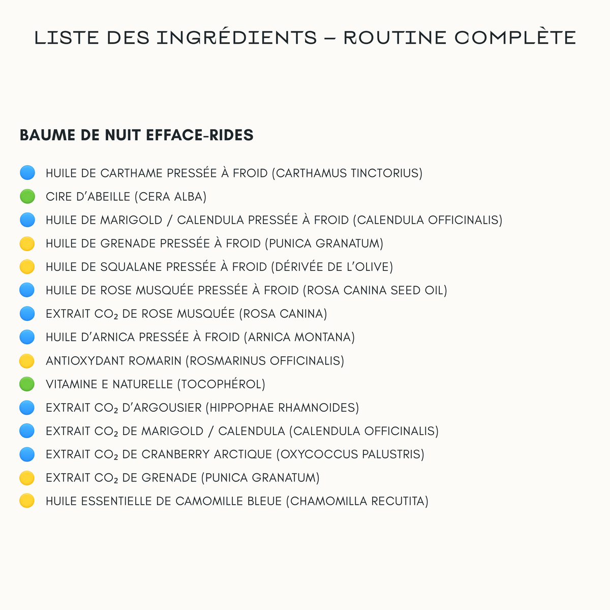 La routine anti-âge pour peaux matures - 4 soins complets